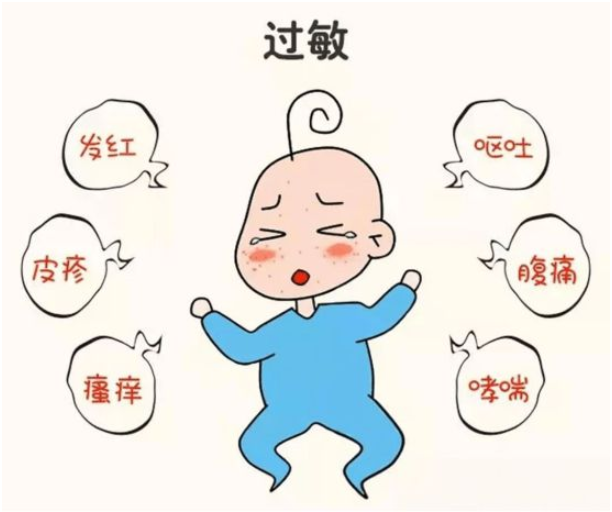 Kinsbee小课堂:孕期无禁忌，宝宝过敏