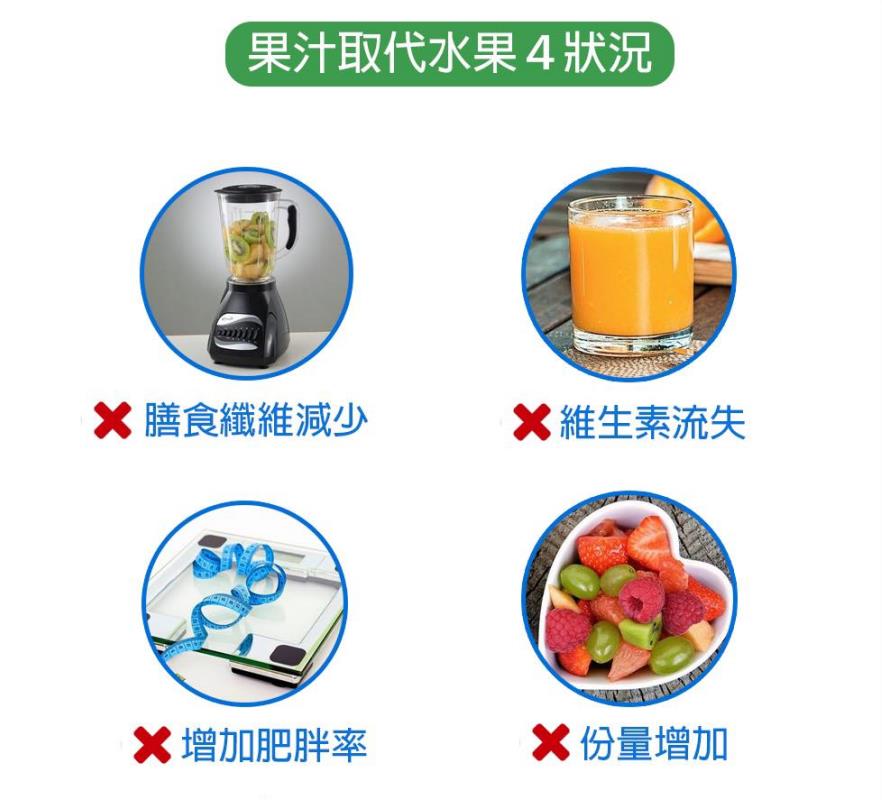 喝果汁可以取代吃水果吗？儿科医师揭密：恐埋4项健康忧患