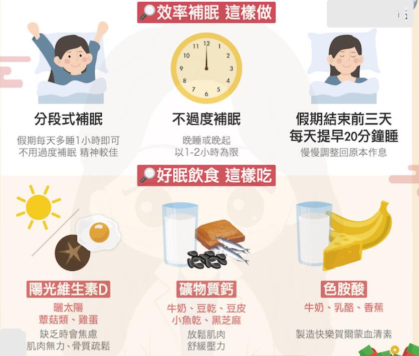 小心健康亮红灯！年假大吃特吃，快看看身体这些毛病！