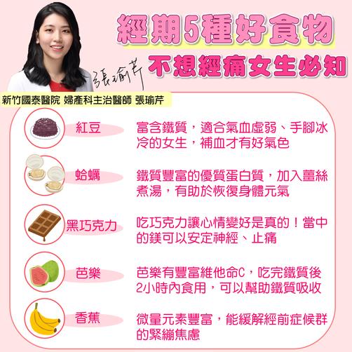 给总是经痛的妳,经期饮食营养补充