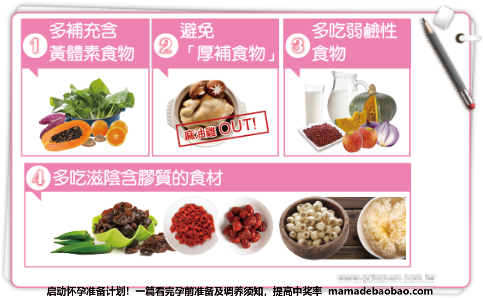 启动怀孕准备计划！一篇看完孕前准备及调养须知，提高中奖率