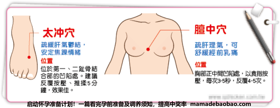 启动怀孕准备计划！一篇看完孕前准备及调养须知，提高中奖率