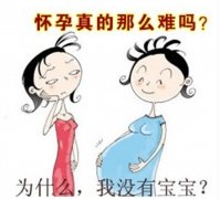 女性不孕的原因(卵巢、子宫)