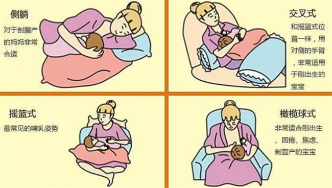 新手妈妈正确的哺乳方法有哪些