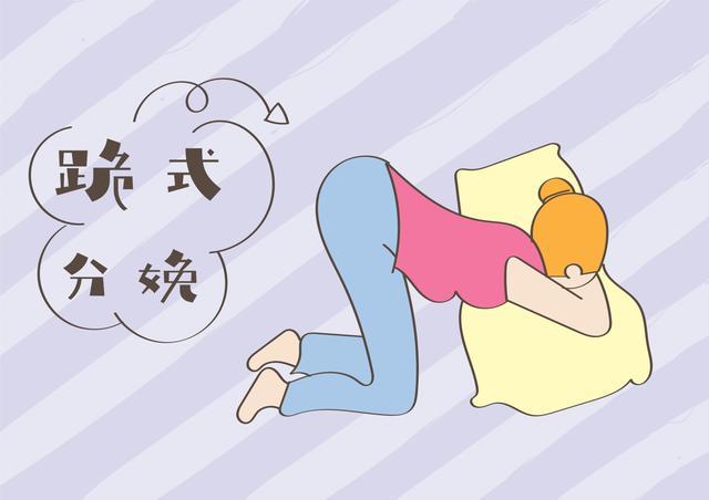 产前练习分娩动作，充分做好生产准备（侧躺、直立、跪等）