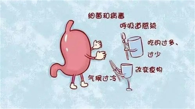 怎样预防小儿胃炎，具体都有哪些症状？（腹泻，注意饮食卫生）