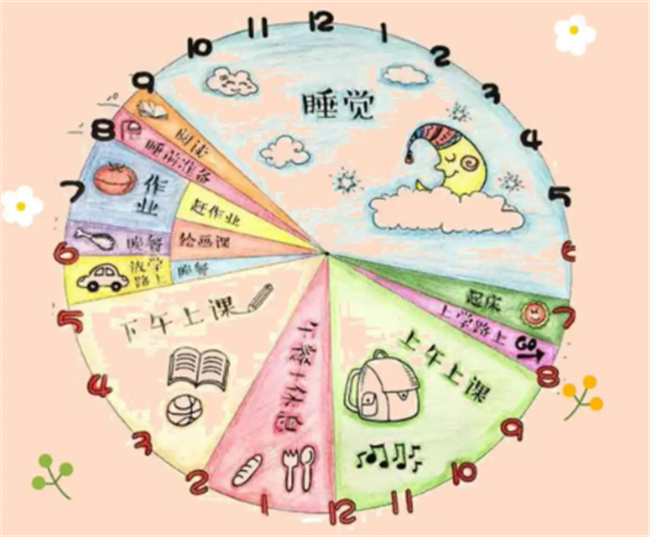 纠正幼儿不守时间的行为，严格执行制度