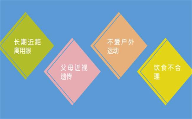 儿童近视眼是什么原因造成的