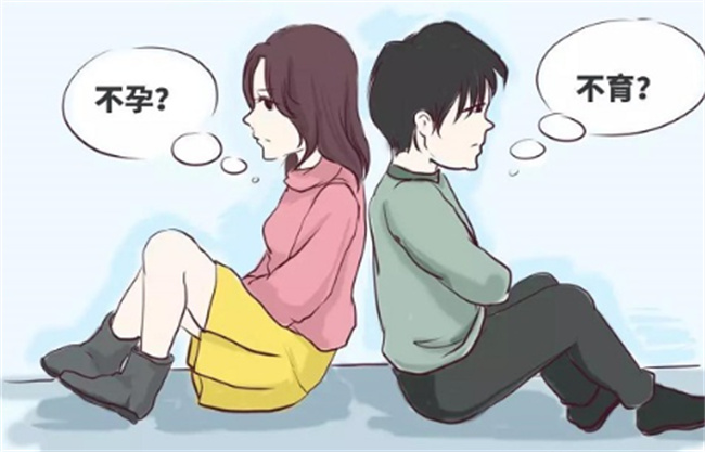 怎样检查和诊断不孕症