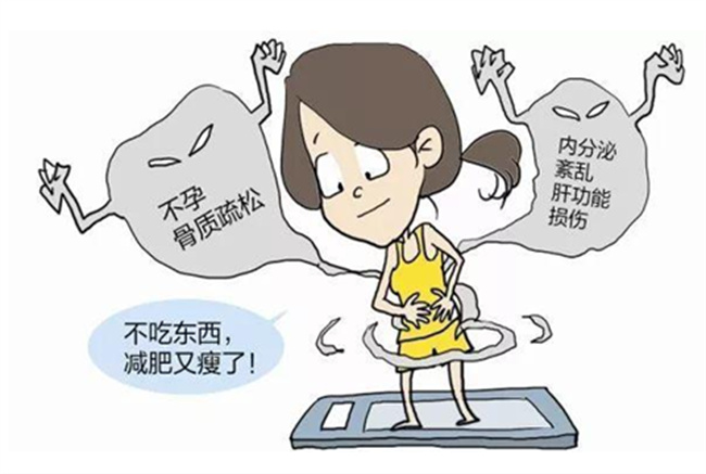 产后瘦身常见的几种误区