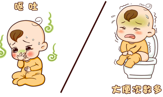 怎样判断小儿轮状病毒腹泻