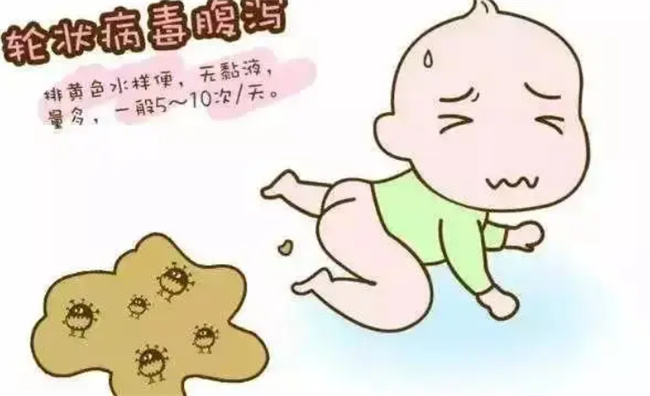 怎样判断小儿轮状病毒腹泻