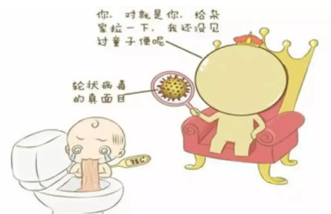 怎样判断小儿轮状病毒腹泻