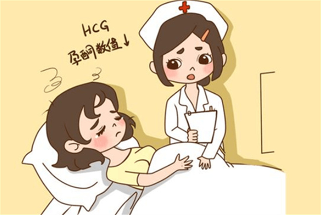 孕酮低的预防和治疗：避免紧张情绪和压力，合理饮食，定期产检