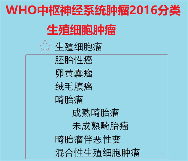 哪些症状可以检测出儿童生殖细胞肿瘤