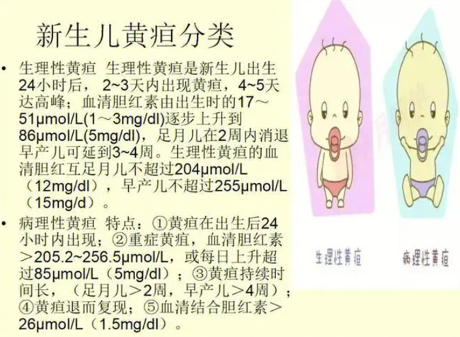 新生儿黄疸的原因是什么