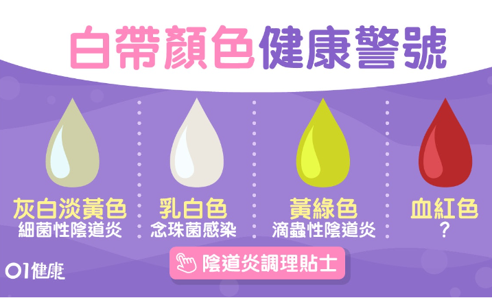 白带变化解读：备孕女性关注的三大关键问题》