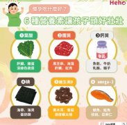 孕期膳食指南：孕妇如何选择营养均衡的食物？