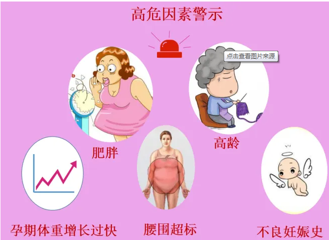 【8大高危险妊娠】「子宫颈闭锁不全」难以察觉，却让早产风险大增！