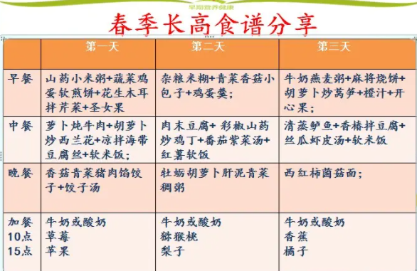 儿童长不高吃什么？营养师分享5款儿童长高食谱【 把握黄金期】