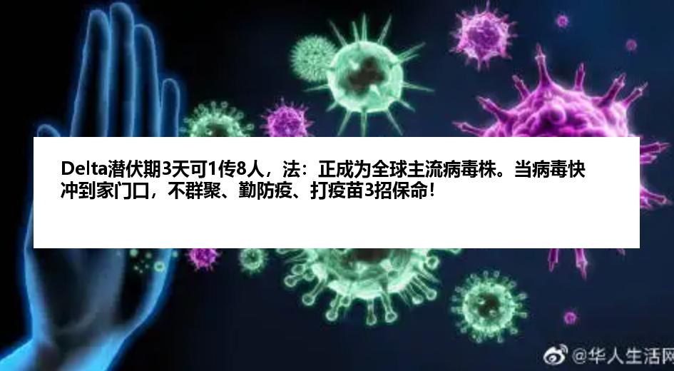 Delta潜伏期3天可1传8人，法：正成为全球主流病毒株。当病毒快冲到家门口，不群聚、勤防疫、打疫苗3招保命！