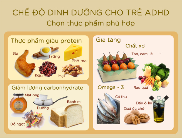 注意力不集中的儿童需要正确饮食以改善疾病