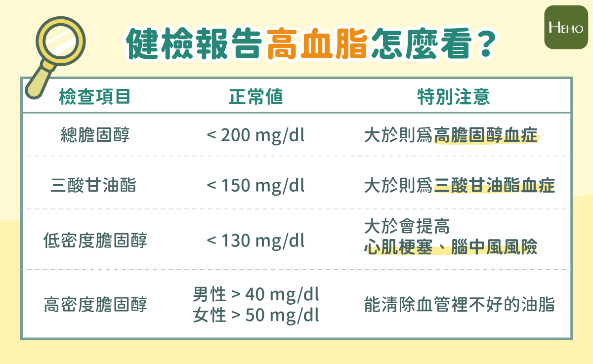 夏日中风猝死机率高,营养师:有这前兆要小心