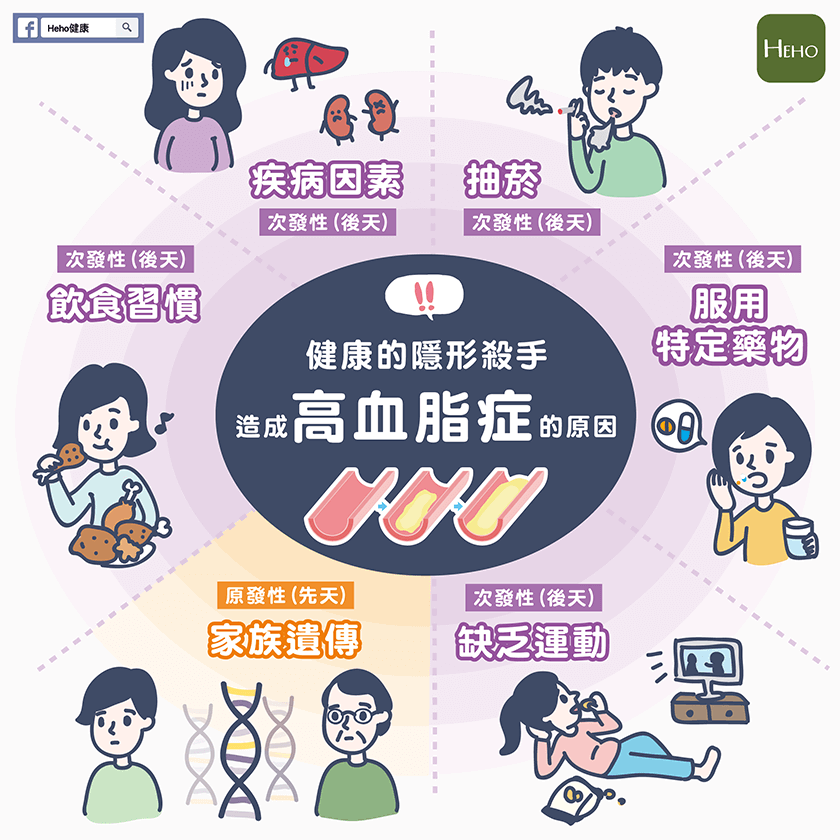 夏日中风猝死机率高,营养师:有这前兆要小心