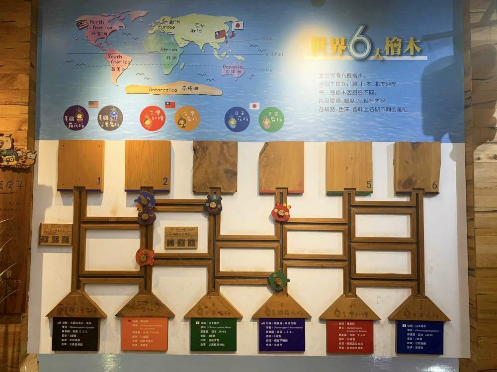 25a-1000.jpg 木作DIY好有趣!爱木村休闲观光工厂,木材互动体验游戏