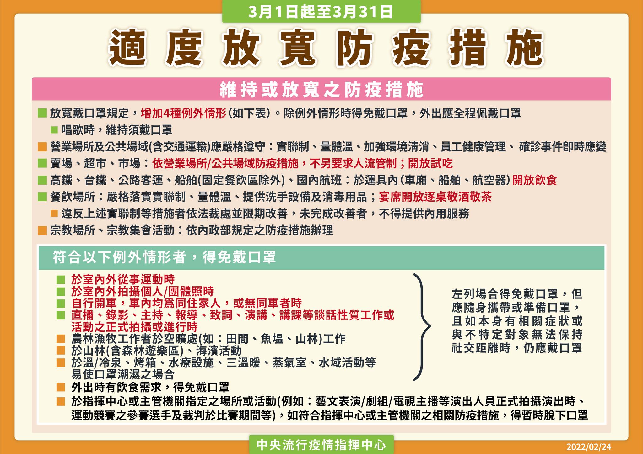 疫情趋缓！将缩短入境者检疫天数，机组人员采用「5+5」方案