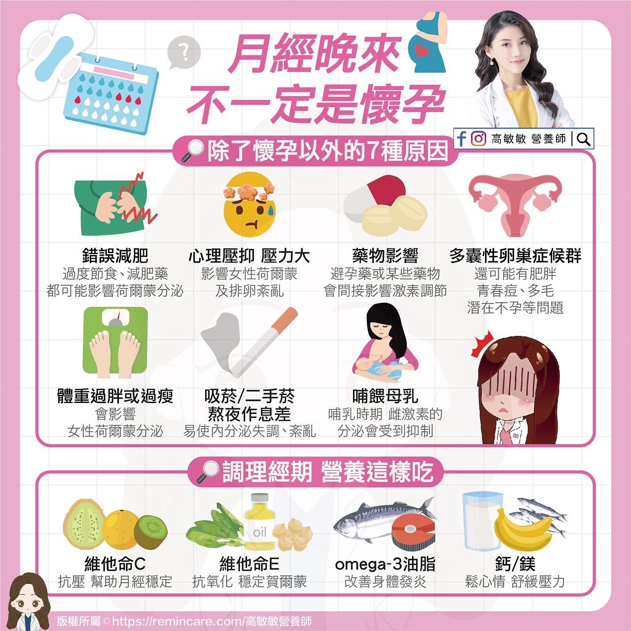 月经晚来不一定是怀孕！营养师：调理经期这样吃