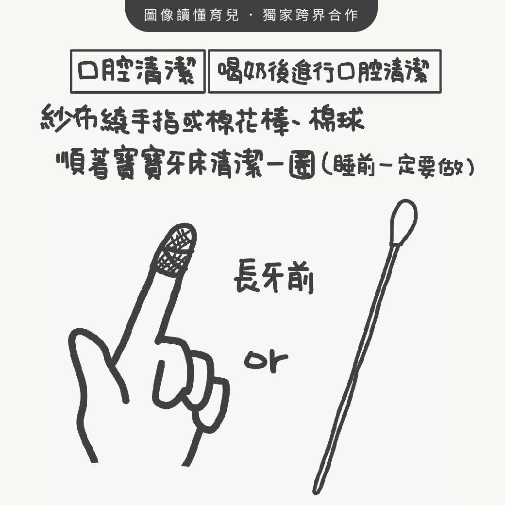 乳牙健康，是爸妈给孩子最棒的礼物