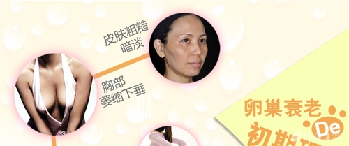 生二孩要趁早,卵巢衰老不等人,三步自查卵巢功能状态