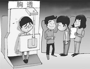 胸透有什么危害?胸透对胎儿有什么影响?