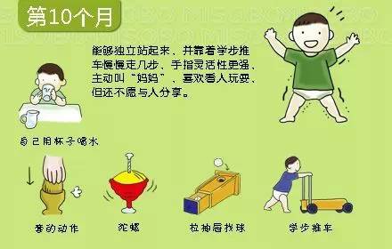 能够站起来,偶尔可以走几步,可以自己用杯子喝水