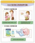 喂,谁动了宝宝的奶瓶?宝妈断奶,上班,好累!