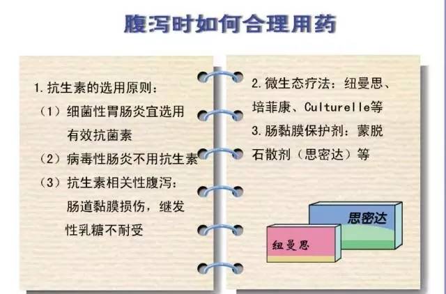 宝宝拉肚子怎么办？宝妈要了解孩子腹泻的那些事儿