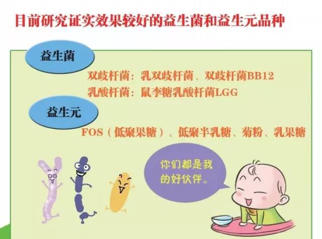 你看到的“益生菌”和我们说的是一回事吗？