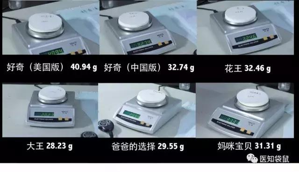 热销纸尿裤吸水性测评：大王 花王 好奇…谁最好？