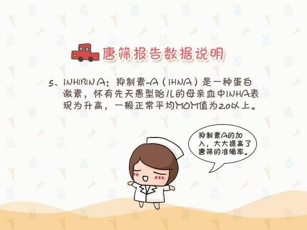 宁波唐筛免费了，准妈妈产检的时候可问建档医院