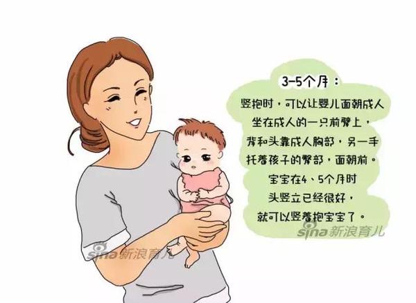 陈妍希抱娃照漏出,网友:姿势醉了!宝宝怎么抱?