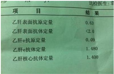 乙肝五项对照表