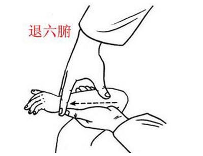 小儿推拿退烧六步图6 小儿推拿退烧六步图