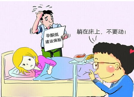 孕酮正常值