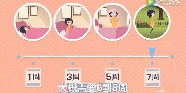 “传统坐月子” PK “科学坐月子”,到底怎么坐月子?