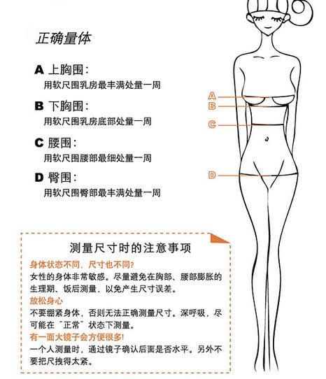 女人正确挑选适合自己的内衣：选内衣看乳房形状
