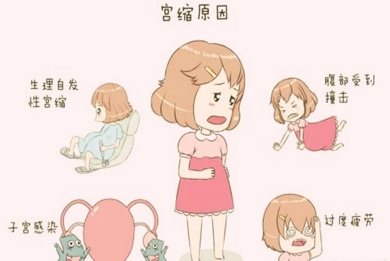 怀孕初期宫缩的症状 原来不是个例很普遍