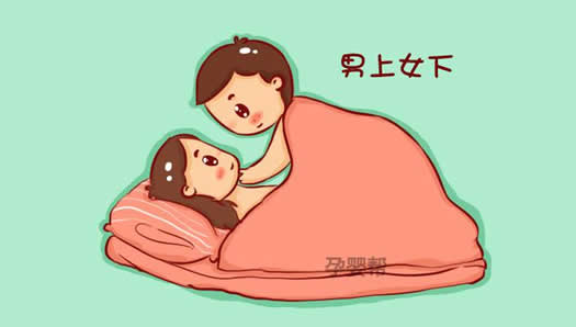 什么情况容易怀男孩2019：什么时候同房容易生男孩