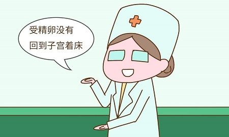 测出“两条杠”却来大姨妈?你可能怀了一个“假孕”