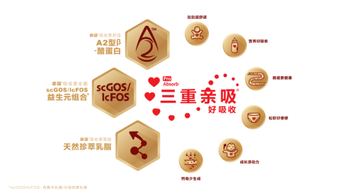 宝宝喝奶粉上火怎么办？选择牛栏牌奶粉准没错！